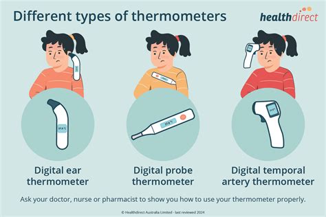 How Does A Thermometer Work Facts About All