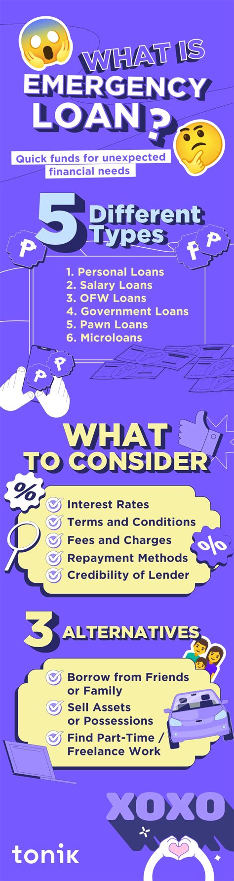 How Emergency Loans Work And When To Use Them Emergency Loans Loan