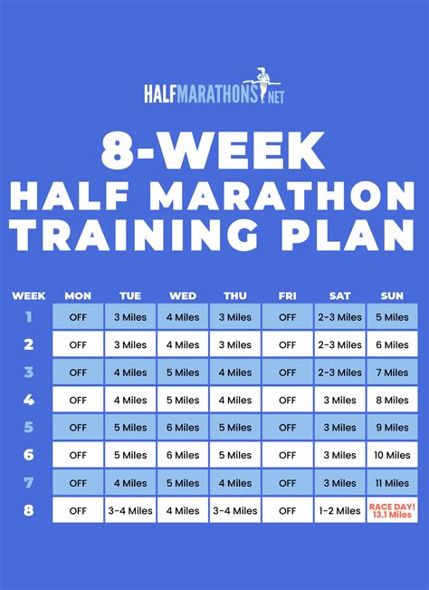 How I Went From A Non Runner To Doing A Half Marathon In 8 Weeks