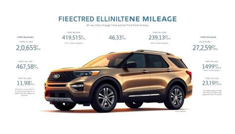 How Long Will A Ford Explorer Last Evansville Ford