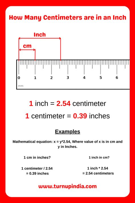 1 cm in inches conversion