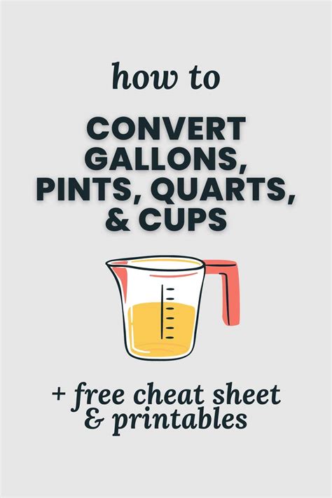 How Many Cups In A Pint Quart Or Gallon Printables Little Sunny Kitchen How Many Cups In A Pint Quart Or Gallon Printables Little Sunny Kitchen
