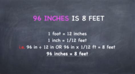 How Many Feet Are In 96 Inches Opera Residences