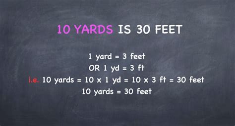 3 Feet in Yards