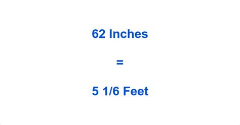 5 Feet in 62 Inches