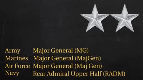 How Many Generals Are There In The Us Military Learn More About The Structure Of Military