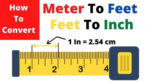 5 Inches in Meter