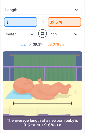 1 Meter Equals Inches