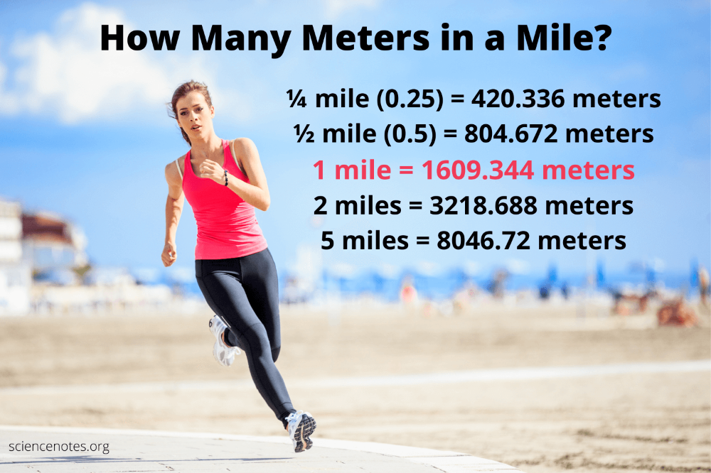 5 Ways To Miles