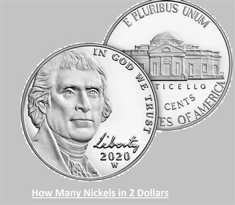 Nickels in 2 Dollars Calculation