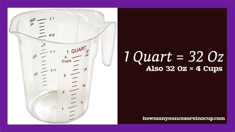 Oz in a Quart Measurement Guide