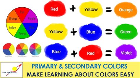 Uncover the Mystery: How Many Primary Colors Are There