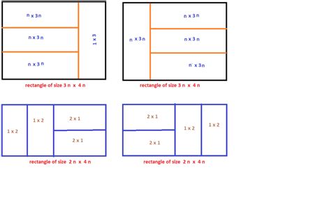 How Many Ways A Rectangle Can Be Cut Into 4 Equal Parts Brainly In
