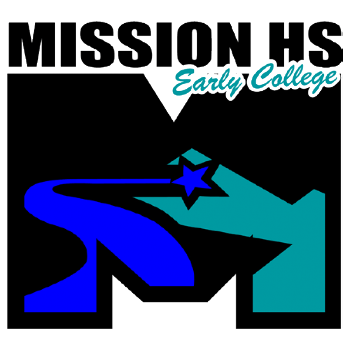 How Many Years Of Math For College High School Sludgeport473 Web