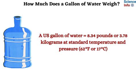 How Much Does A Gallon Of Water Weight Weight Chart Powersportsguide