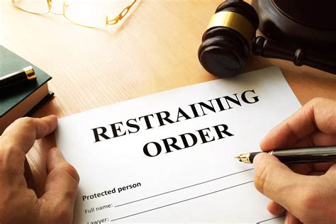 Restraining Order Cost
