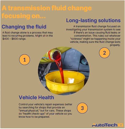 How Much Does It Cost To Replace Transmission Fluid How Much Does It Cost To Replace Transmission Fluid