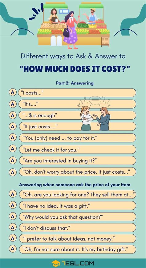 5 Costly Fees