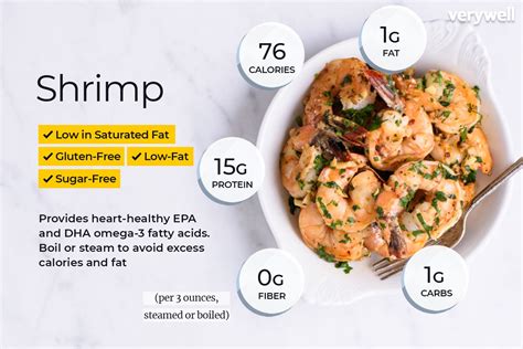 How Much Protein Does Shrimp Contain