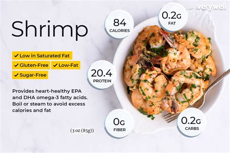 How Much Protein In 10 Pieces Of Shrimp A Complete Nutritional Guide