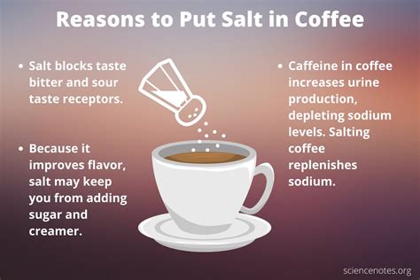 How Much Salt Do You Add To Coffee To Get Rid Of Bitterness