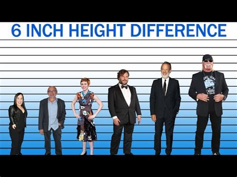 5 Feet 6 Inches Height