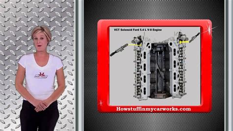 How The Vct Solenoid Works By Howstuffinmycarworks Com Youtube How The Vct Solenoid Works By Howstuffinmycarworks Com Youtube