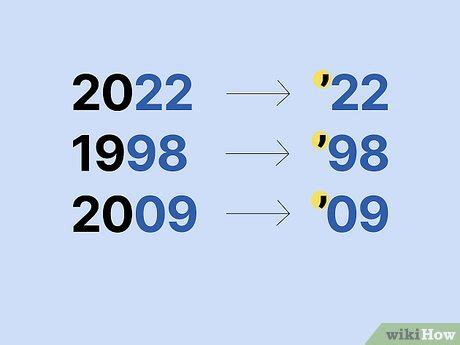 How To Abbreviate Years Amp Correctly Place The Apostrophe How To Abbreviate Years Amp Correctly Place The Apostrophe