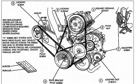 How To Access A 1993 Nissan D21 Belt Diagram For Diy Repairs How To Access A 1993 Nissan D21 Belt Diagram For Diy Repairs