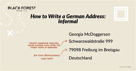 How To Address A Letter In Germany With Examples The Black Forest Family