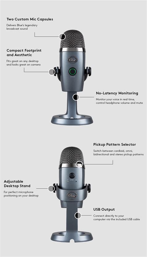 Adjust Blue Yeti Microphone Volume