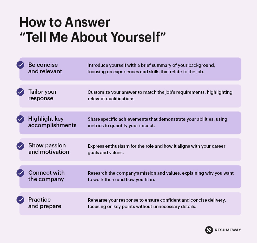 5 Tips to Introduce Yourself