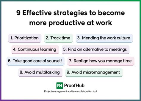 How To Be More Productive At Work Proven Strategies For Success