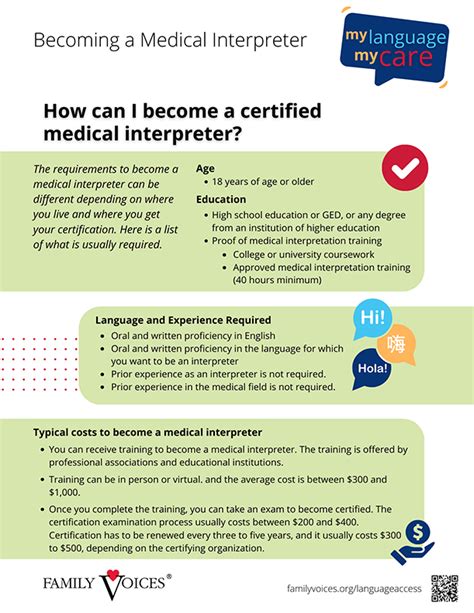 How To Become A Certified Medical Health Interpreter