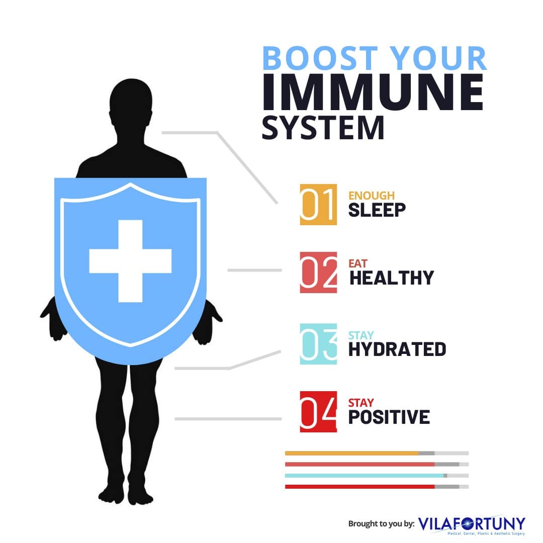 How To Boost Your Immune System The Ultimate Guide Vrogue Co