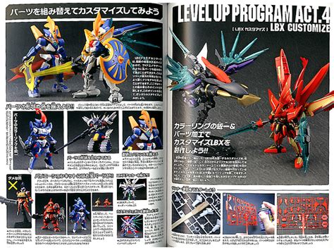 How To Build Danboru Senki Lbx Kit How To Build Danboru Senki Lbx Kit