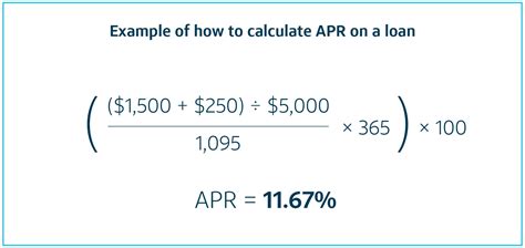 How To Calculate Apr On Credit Cards Capital One