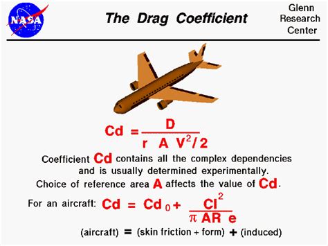How To Calculate Drag Coefficient