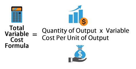 How To Calculate Fixed Cost Variable Cost And Total Cost Haiper How To Calculate Fixed Cost Variable Cost And Total Cost Haiper