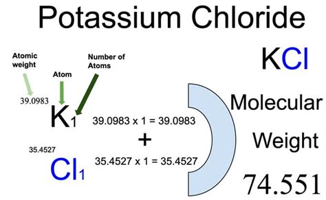 How To Calculate Molecular Mass Of Potassium Chloride Kcl Molecular