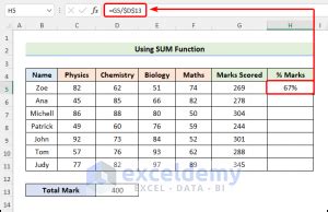 How To Calculate Percentage Of Marks In Excel 5 Simple Ways How To Calculate Percentage Of Marks In Excel 5 Simple Ways