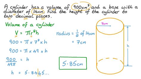 How To Calculate The Height Of A Cylinder Given The Volume Radius