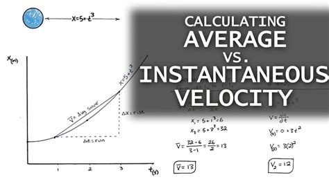 How To Calculate The Instantaneous Acceleration From A Velocity Vs Time