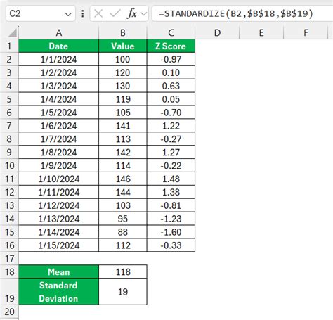 How To Calculate The Z Value In Excel At Stephen Gallagher Blog