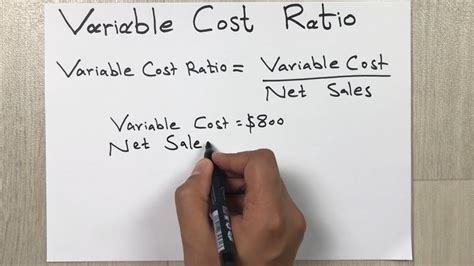 How To Calculate Variable Cost Ratio Easy Way Youtube