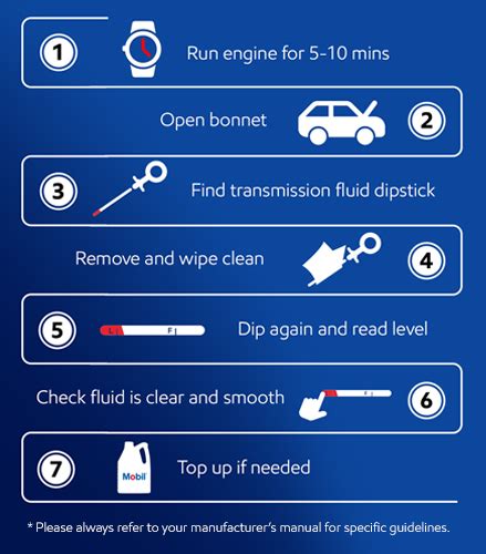 How To Check Transmission Fluid Car Care Guides From Mobil How To Check Transmission Fluid Car Care Guides From Mobil