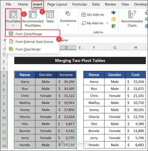 How To Combine Two Pivot Tables In Excel