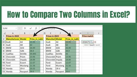 How To Compare Two Columns In Excel 5 Easy Methods