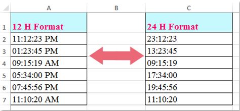 How To Convert 24 Hour Time In Excel