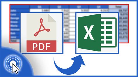 How To Convert Excel To Pdf Universal Document Converter